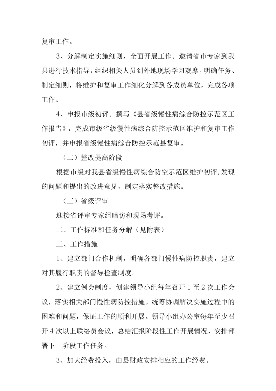 关于省级慢性病综合防控示范区复审工作的实施方案.docx_第2页