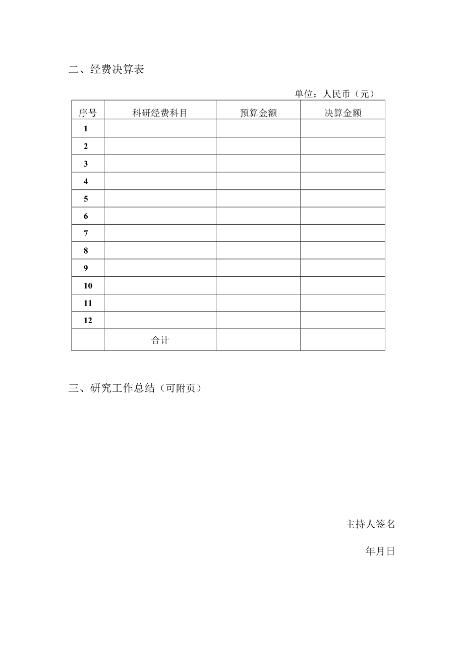 XX科技职业技术学院科研课题结题申请表.docx_第3页