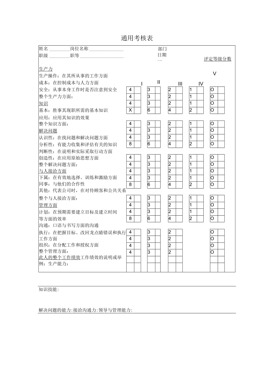 员工通用考核表.docx_第1页