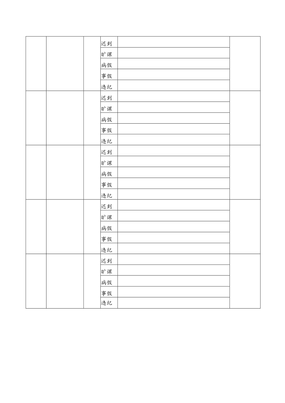 XX市农业学校X系X学年第X学期学生上课情况登记表（第X周）.docx_第2页