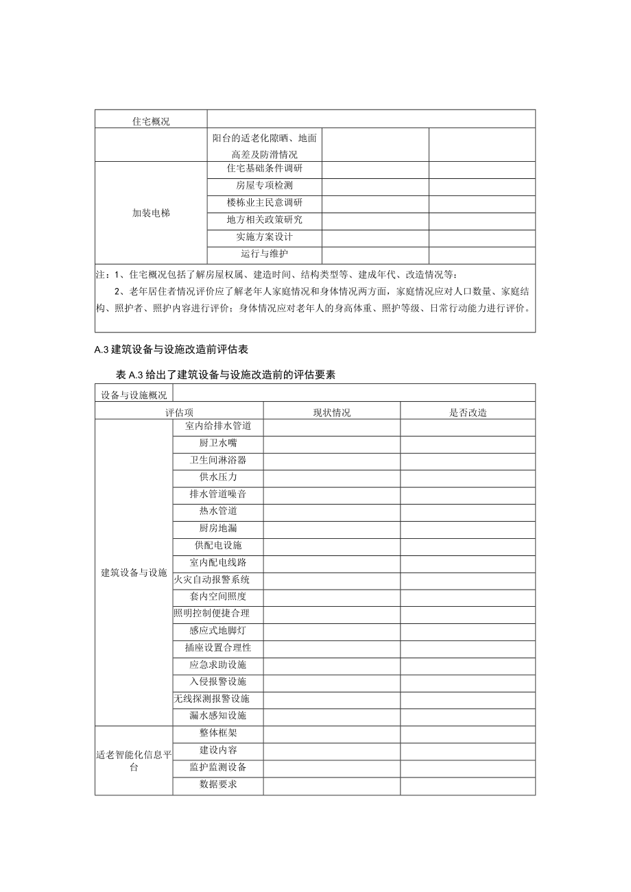 既有社区和住宅适老化改造前评估表.docx_第3页