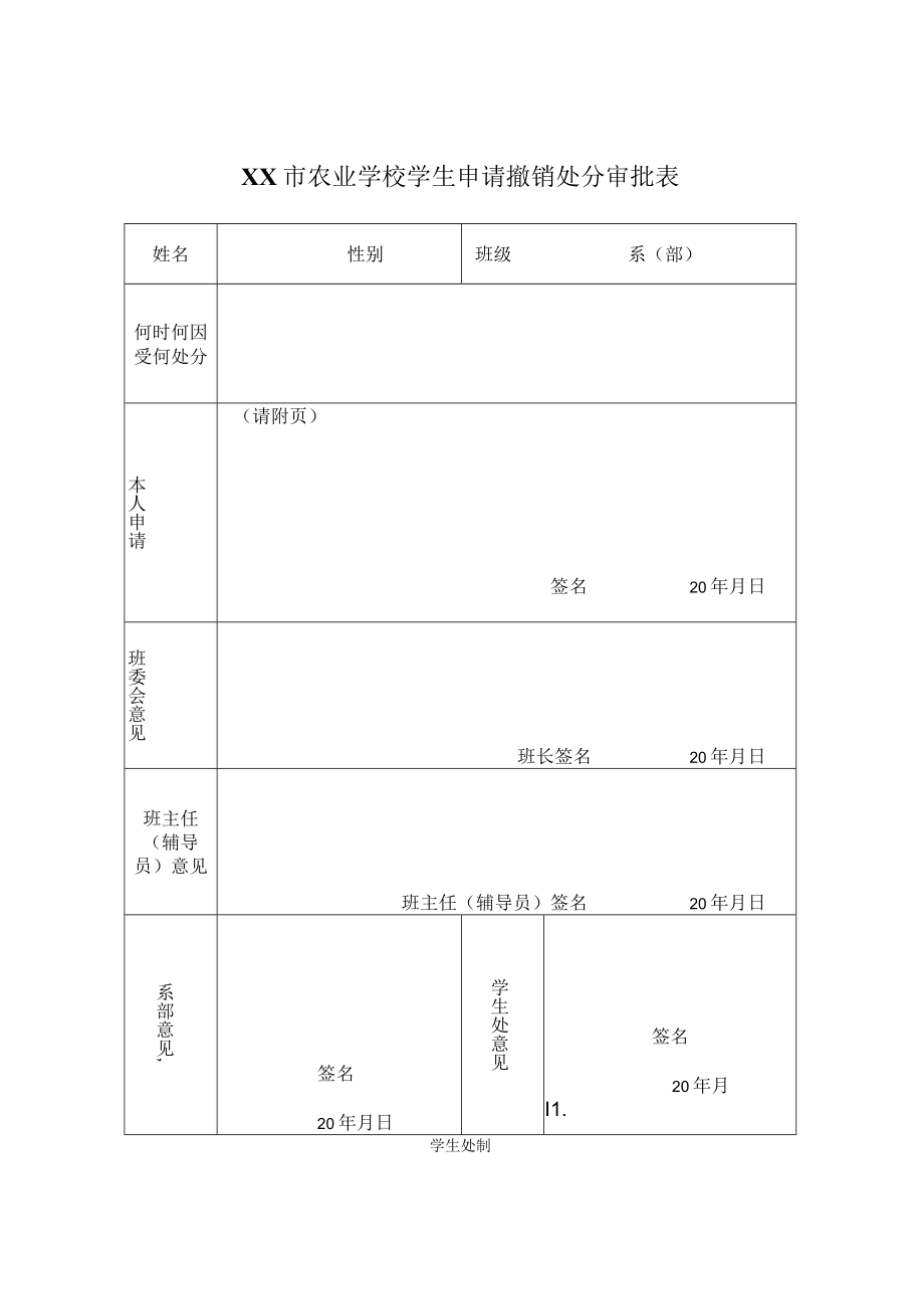 XX市农业学校学生申请撤销处分审批表.docx_第1页