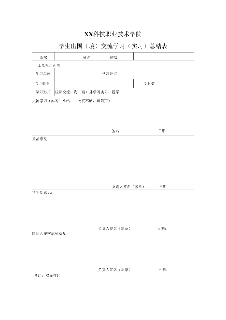 XX科技职业技术学院学生出国（境）交流学习（实习）总结表.docx_第1页