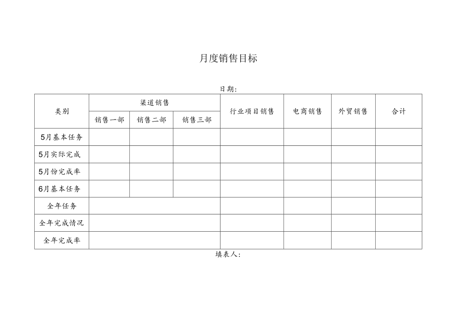 月度销售目标.docx_第1页