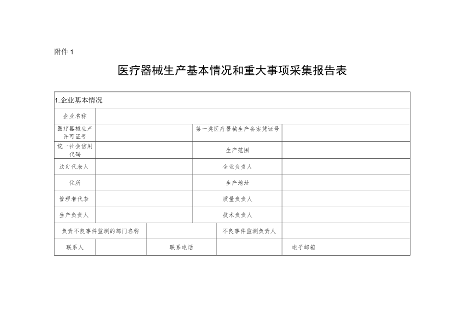 医疗器械生产基本情况和重大事项采集报告表、北京市医疗器械生产运营情况采集表.docx_第1页