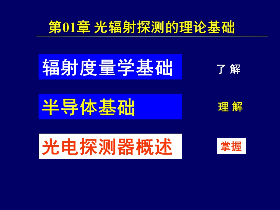 第01章光辐射探测的理论基础.ppt_第1页