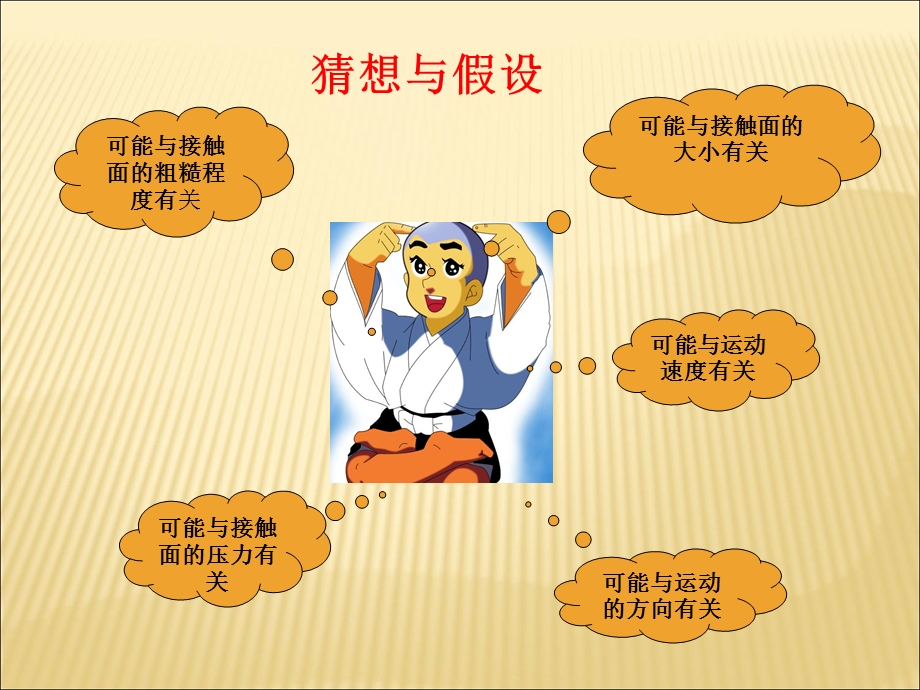 探究影响滑动摩擦力大小的因素ppt.ppt_第2页