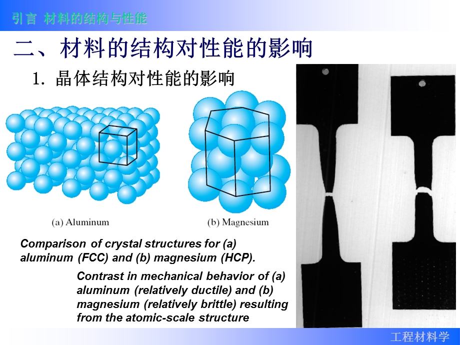 第02章材料的结构2.ppt_第3页