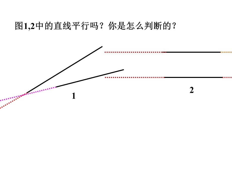 探索直线平行的条件1.ppt_第3页