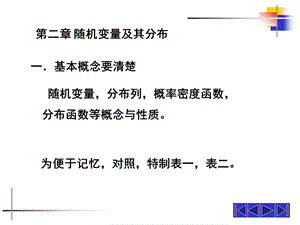 概率论与数理统计PPT课件第二章随机向量及其分布小结.ppt