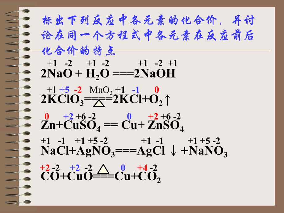 氧化还原反应.ppt_第3页