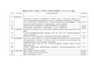 （2篇）2023年党员干部深入开展学习贯彻主题教育工作个人计划表（2023年开展第二批主题教育的实施方案）.docx