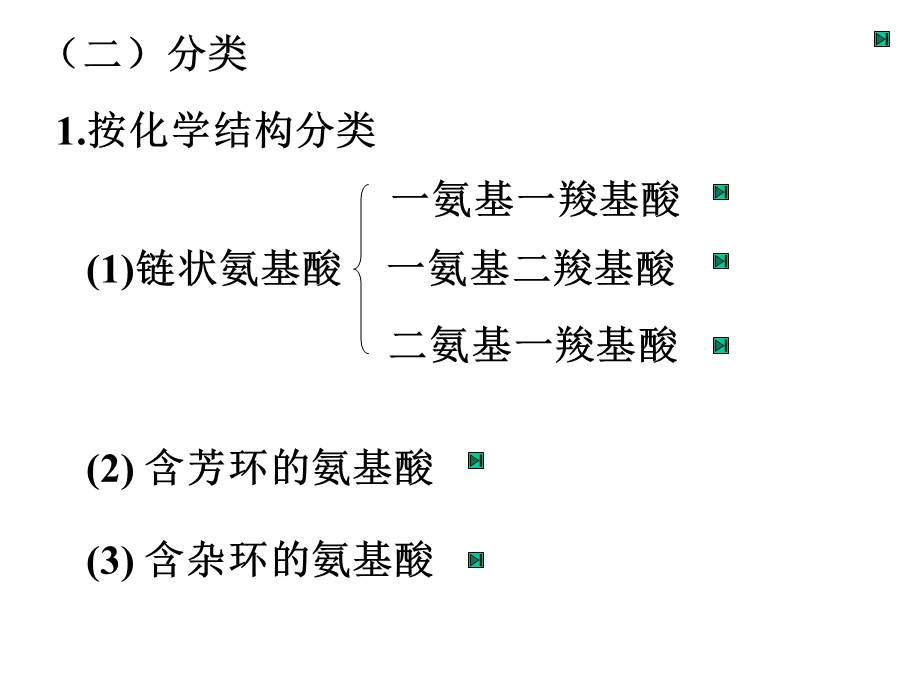 氨基酸和蛋白质ppt.ppt_第3页