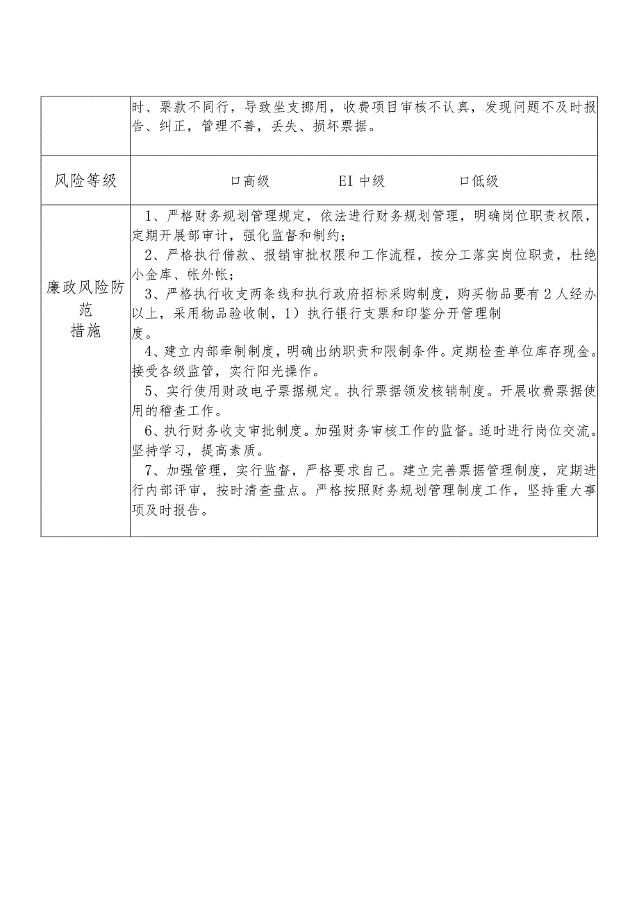 X县住房和城乡建设部门财务规划管理股干部个人岗位廉政风险点排查登记表.docx_第2页