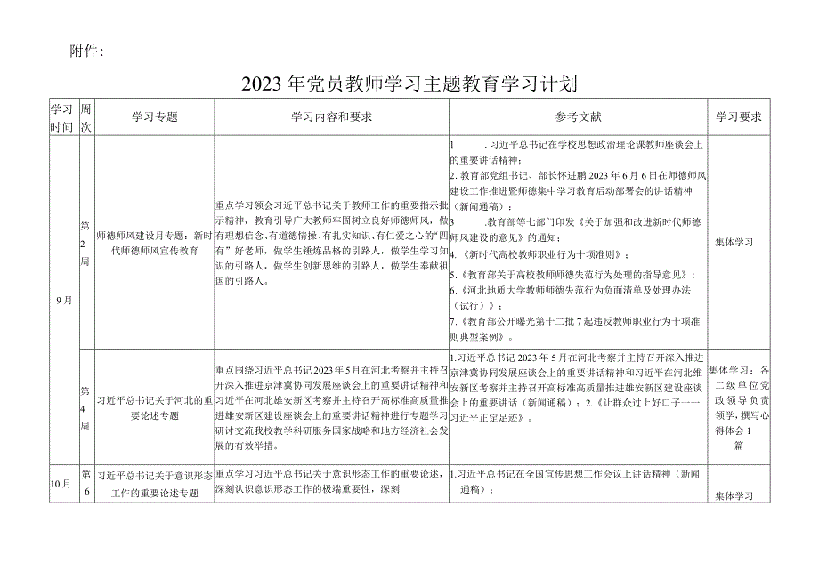 2023年党员教师学习主题教育学习计划.docx_第1页