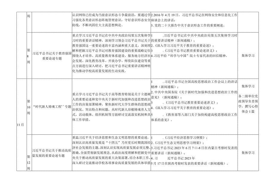 2023年党员教师学习主题教育学习计划.docx_第2页