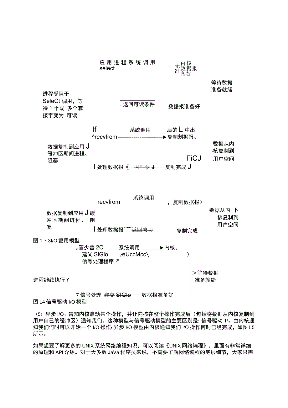 Netty权威指南第2版.docx_第2页