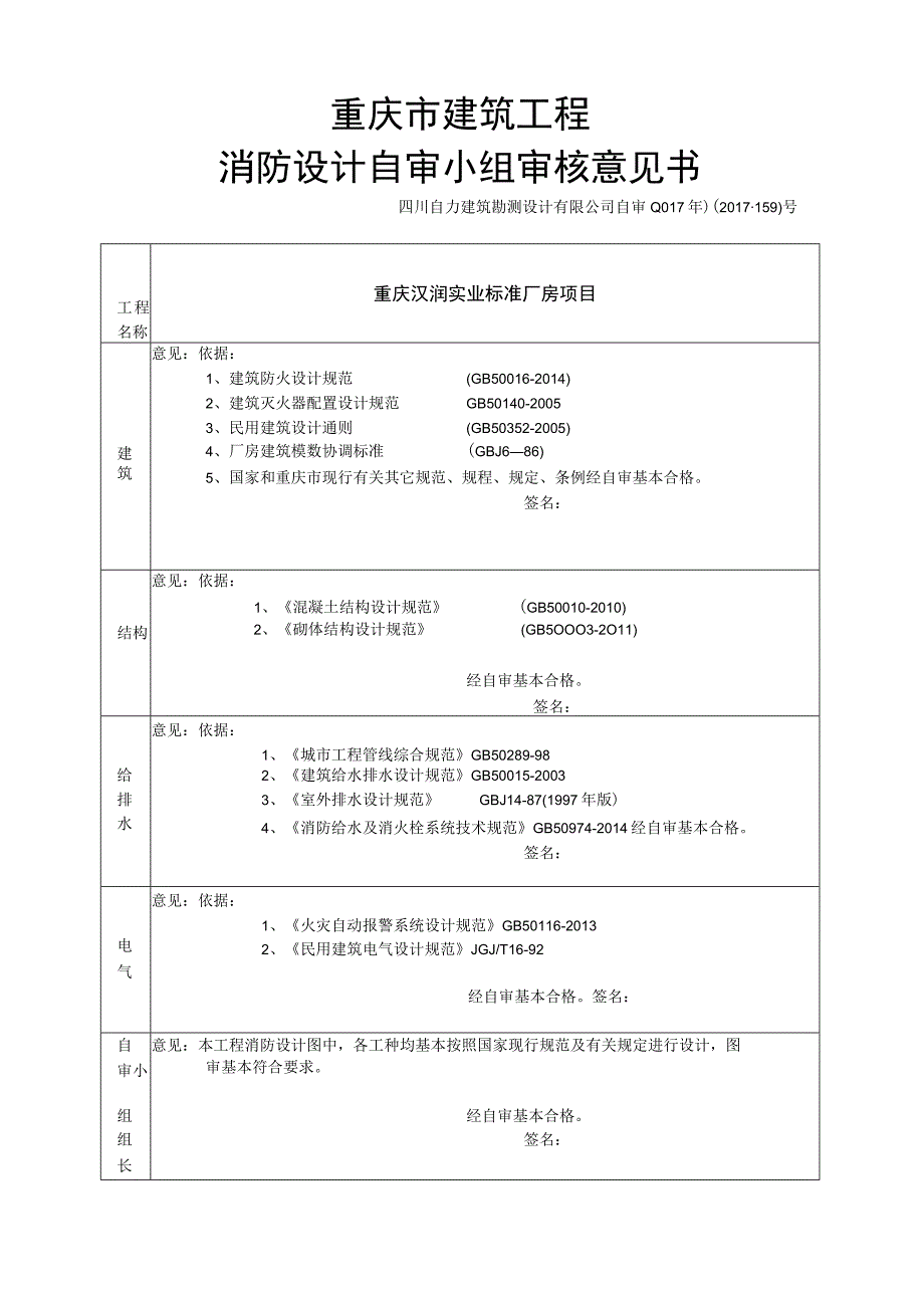 03消防自审意见书20180322.docx_第1页