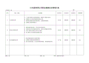 XX电器有限公司职业健康安全管理方案（2023年）.docx