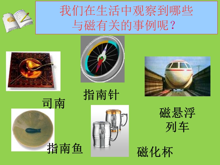 磁体与磁场第一课时.ppt_第3页