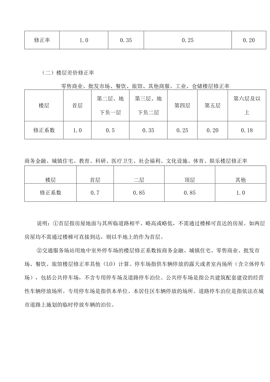 南宁市人民政府关于印发南宁市国有划拨土地使用权出租收益金收取标准的通知.docx_第3页