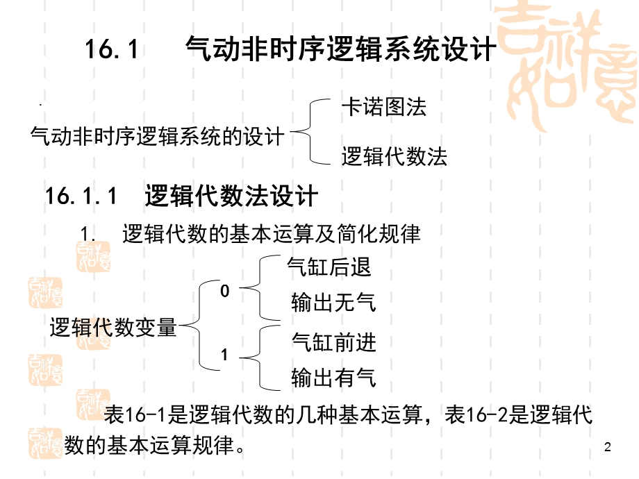 气动回路的设计与应用实例.ppt_第2页