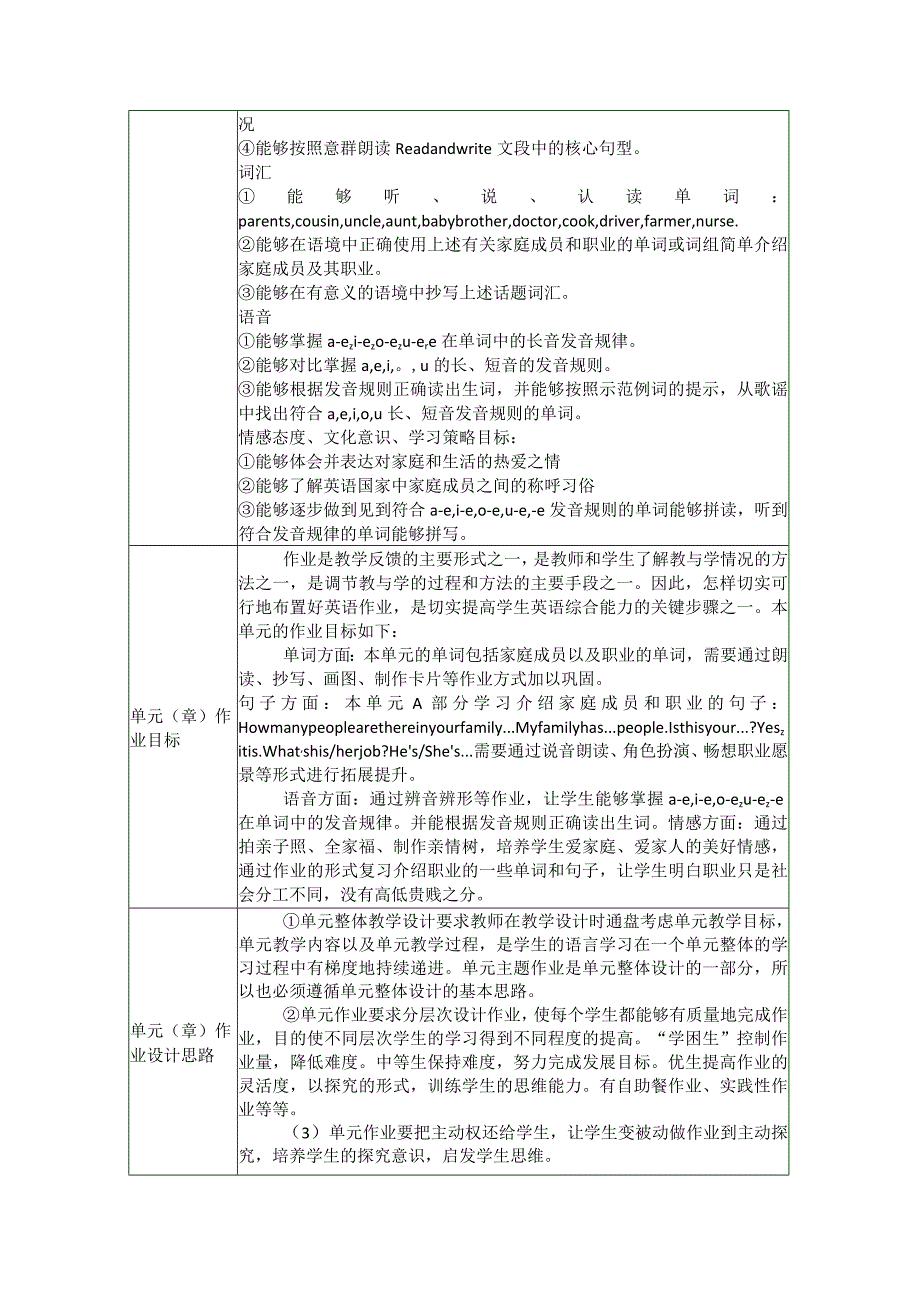 Unit 6 Meet my family单元作业设计.docx_第2页