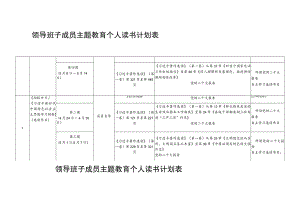 主题教育个人读书学习计划表2600字.docx