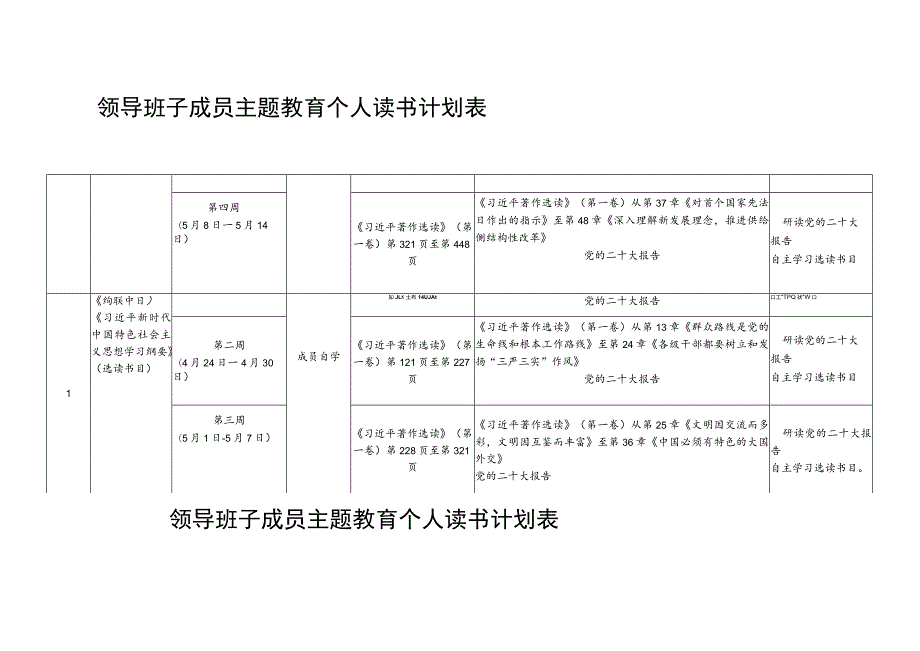 主题教育个人读书学习计划表2600字.docx_第1页