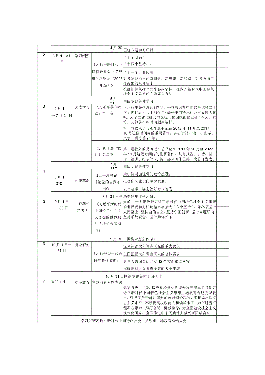 第二批支部开展主题教育学习计划学习方案1600字.docx_第2页