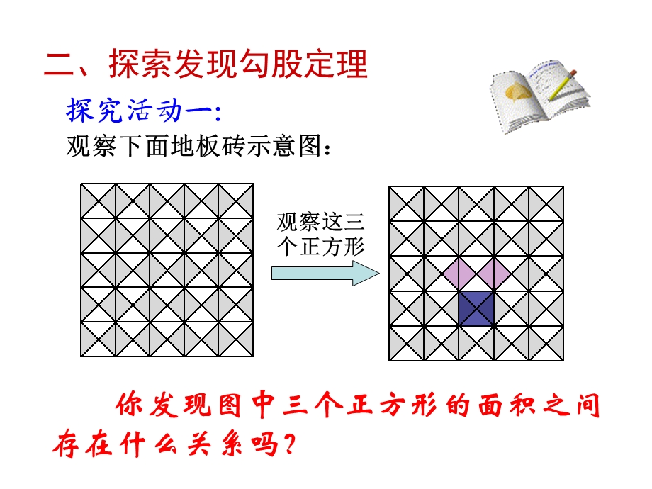 探索勾股定理一张.ppt_第3页