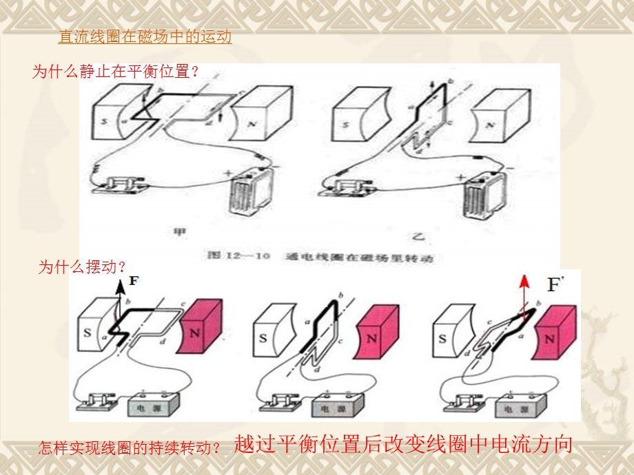 磁场对电流的作用.ppt_第3页