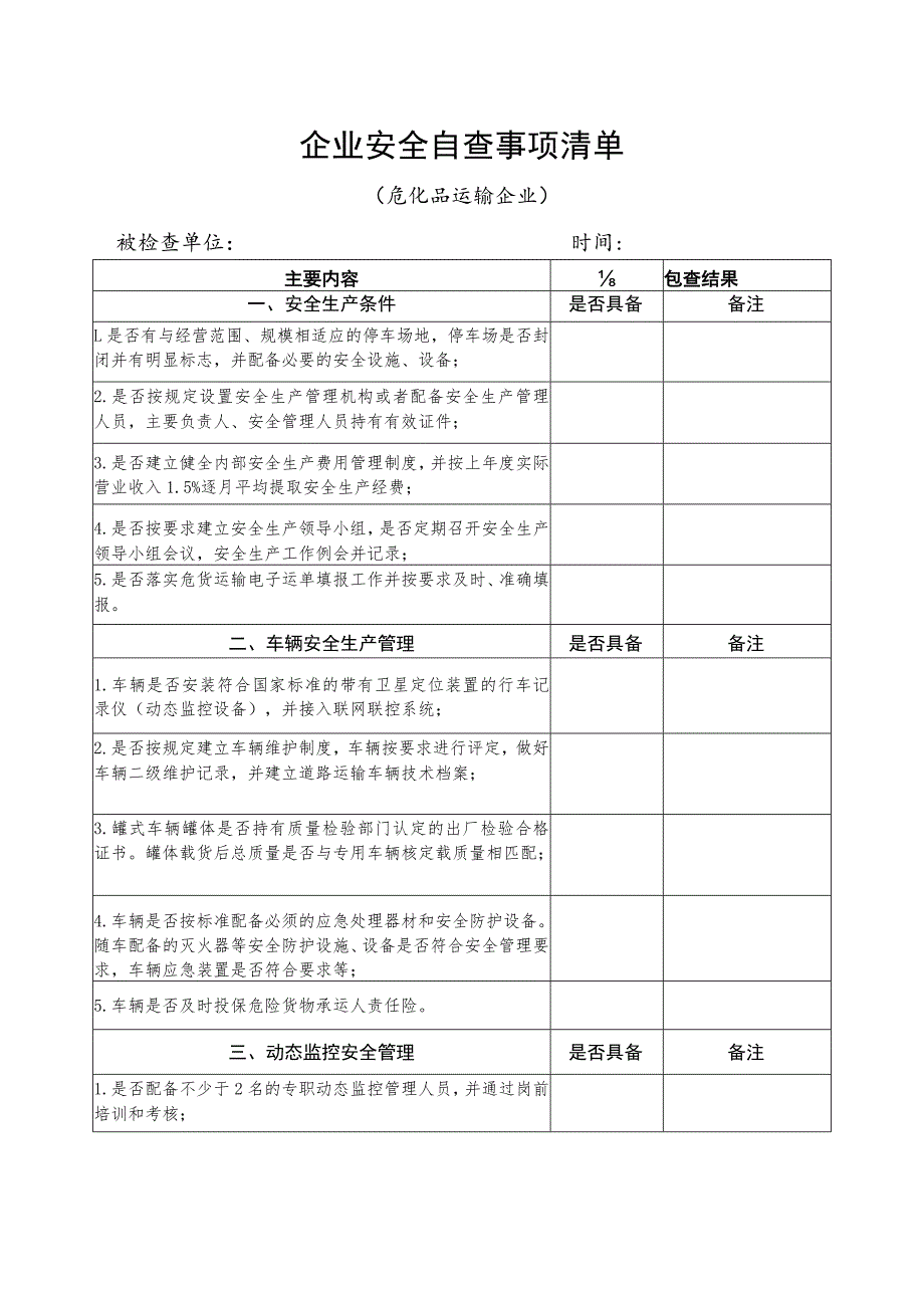 危化品运输企业安全自查事项清单.docx_第1页