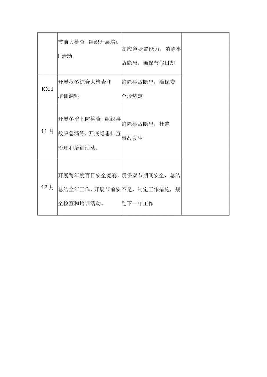 20XX年安全工作实施计划.docx_第3页