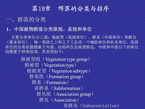 植物群落的命名.ppt