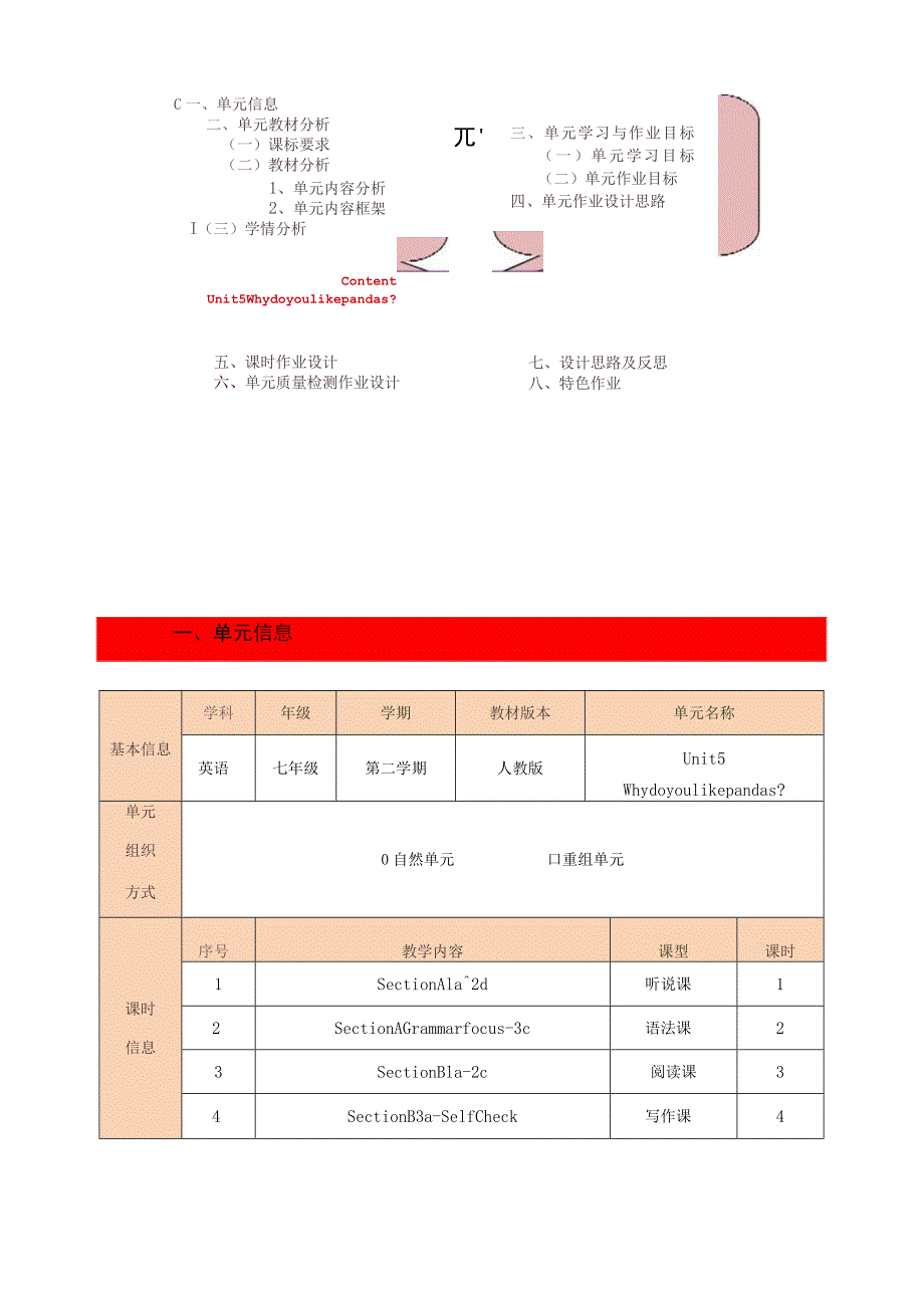 Unit 5 Why do you like pandas？单元作业设计.docx_第1页