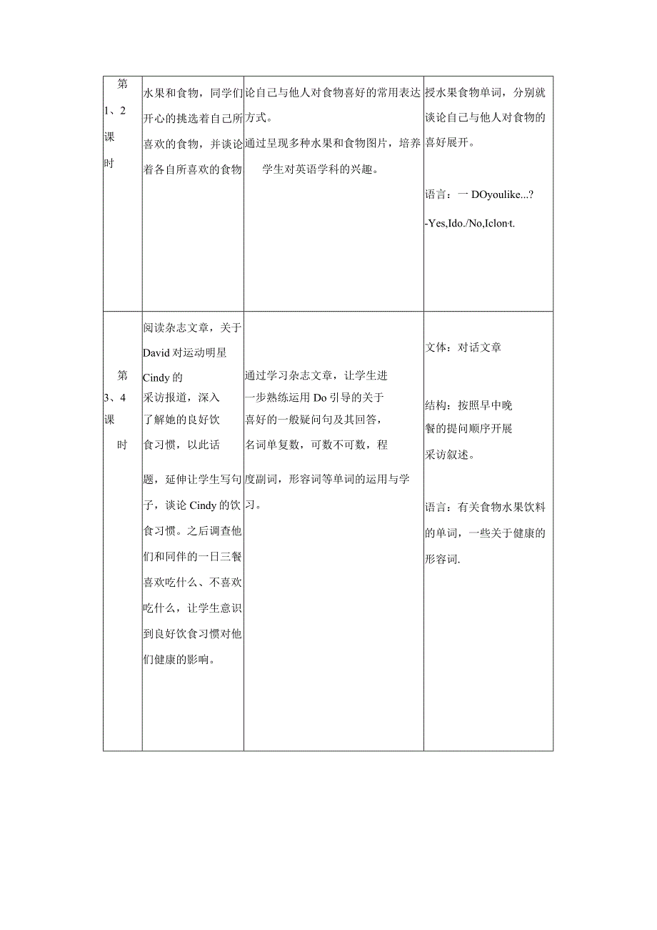 unit6 Do you like bananas单元作业设计.docx_第3页