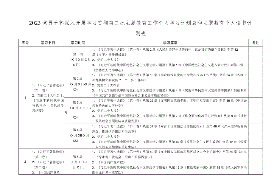 2023党员干部深入开展学习贯彻第二批主题教育工作个人学习计划表和主题教育个人读书计划表2.docx_第1页