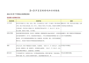 幼儿早教：2—3岁宝宝游戏和活动指南.docx