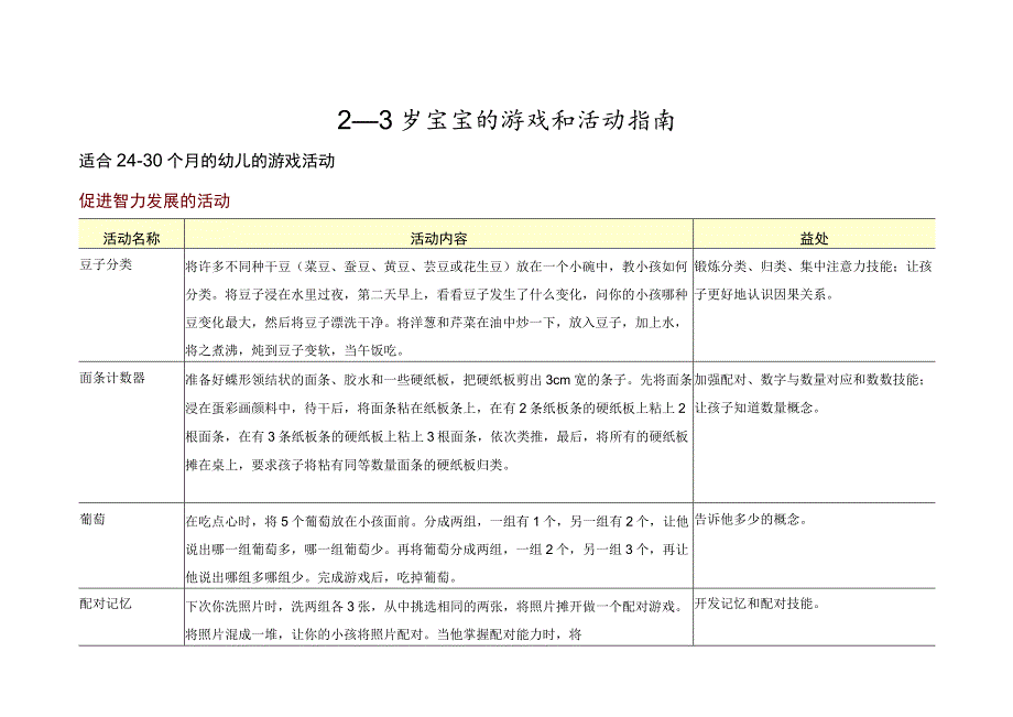 幼儿早教：2—3岁宝宝游戏和活动指南.docx_第1页