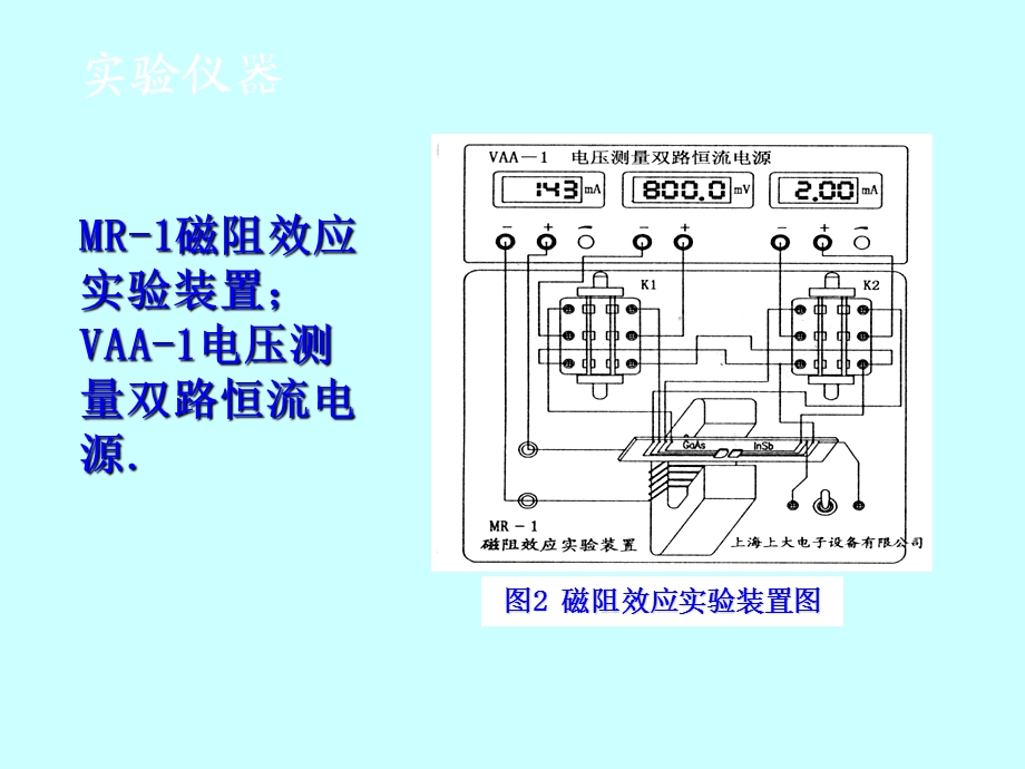 磁阻效应的研究.ppt_第3页