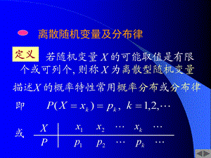 离散随机变量及分布律.ppt