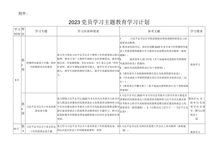 2023年党员干部学习主题教育学习计划.docx_第1页