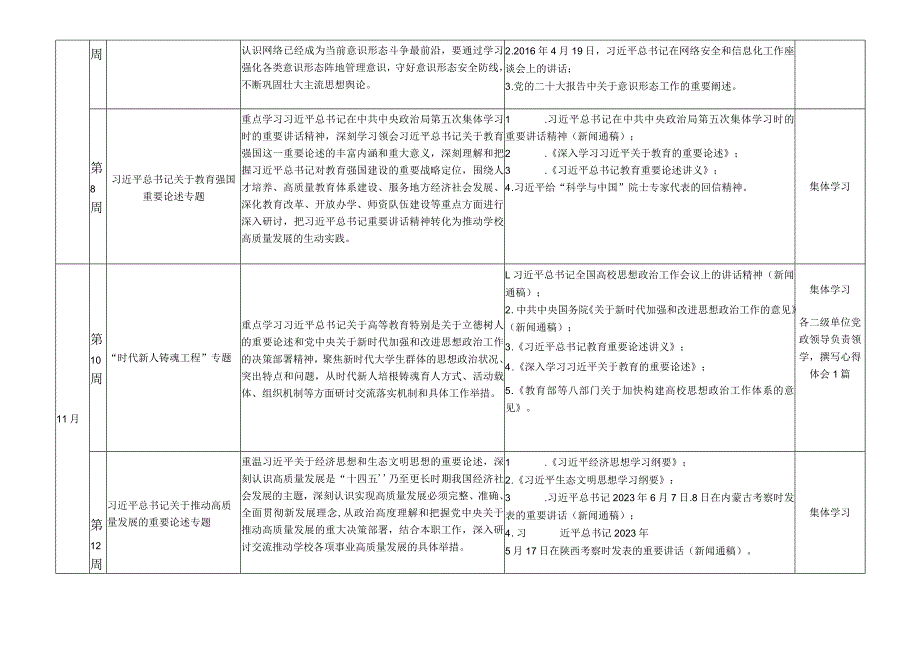 2023年党员干部学习主题教育学习计划.docx_第2页