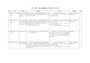 （2篇）班子第二批主题教育专题学习计划+2023第二批主题教育重点任务推进计划表.docx