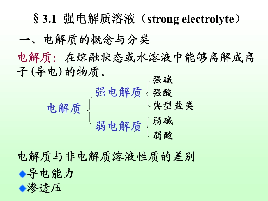 第03章酸碱解离平衡和缓冲溶液.ppt_第2页