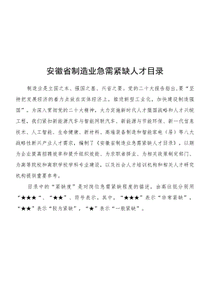 安徽省制造业急需紧缺人才目录.docx