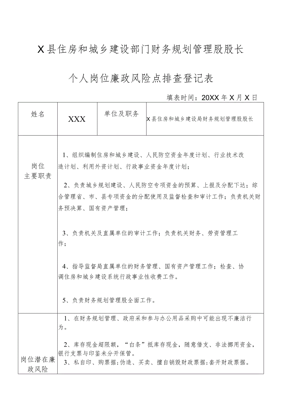 X县住房和城乡建设部门财务规划管理股股长个人岗位廉政风险点排查登记表.docx_第1页