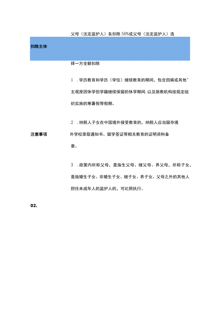 员工个税七项专项附加扣除的基本要点.docx_第2页