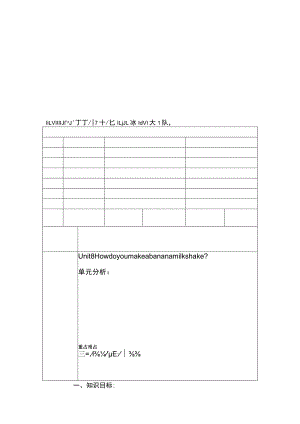 Unit8 How do you make a banana milk shake、单元作业设计.docx